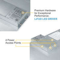 1x4 LED Panel